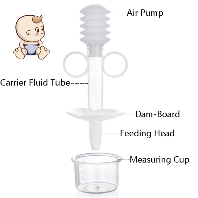 2pcslot 5ml Baby Silicone Feeding Medicine Liquid Syringe And Dropper Device Infants Syringe Device Flatware Utensils (1)