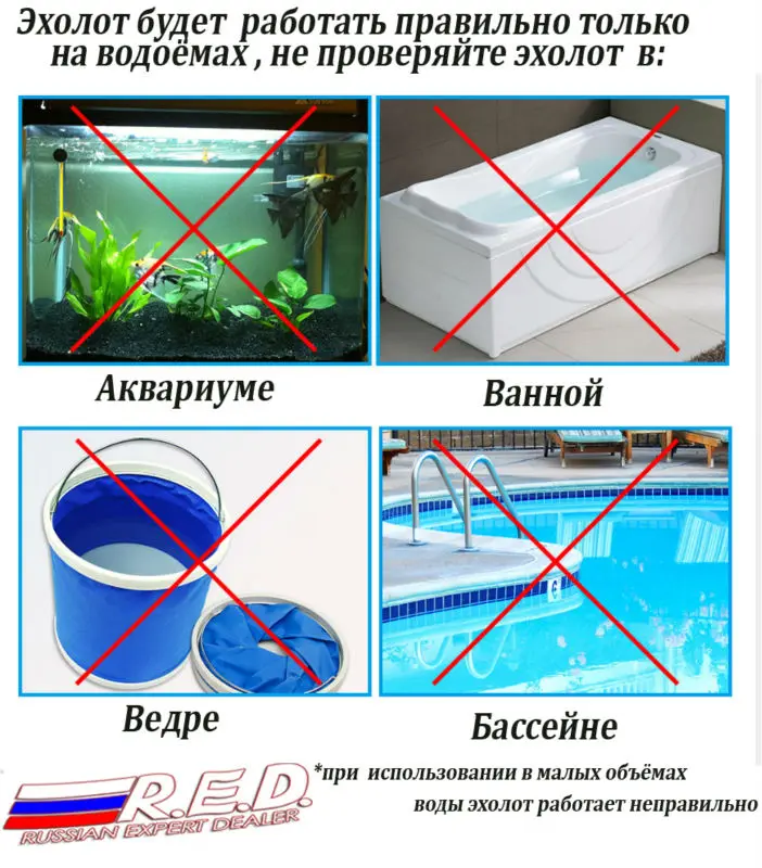 Localizadores de peixe