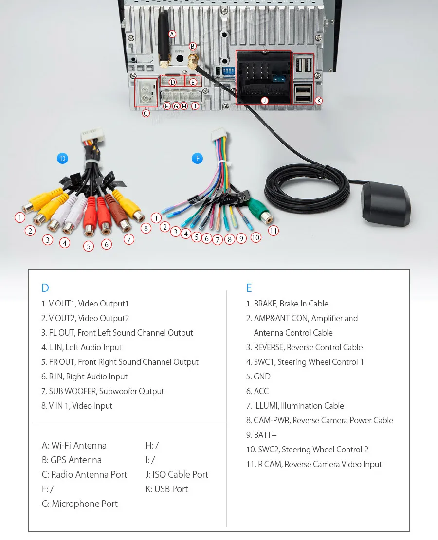 XTRONS Android 9,0 автомобильный стерео DVD мультимедийный плеер для Audi A3 8P S3 8P RS3 Sportback 2011 gps навигация Plug& Play дизайн