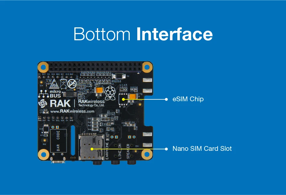 RAK2013 cellular WisLink Raspberry Pi-HAT Edition/NB-IoT/CAT-M/CAT4 с поддержкой VoLTE