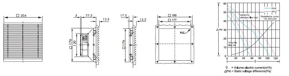FK6623.230 SIZE CURVE