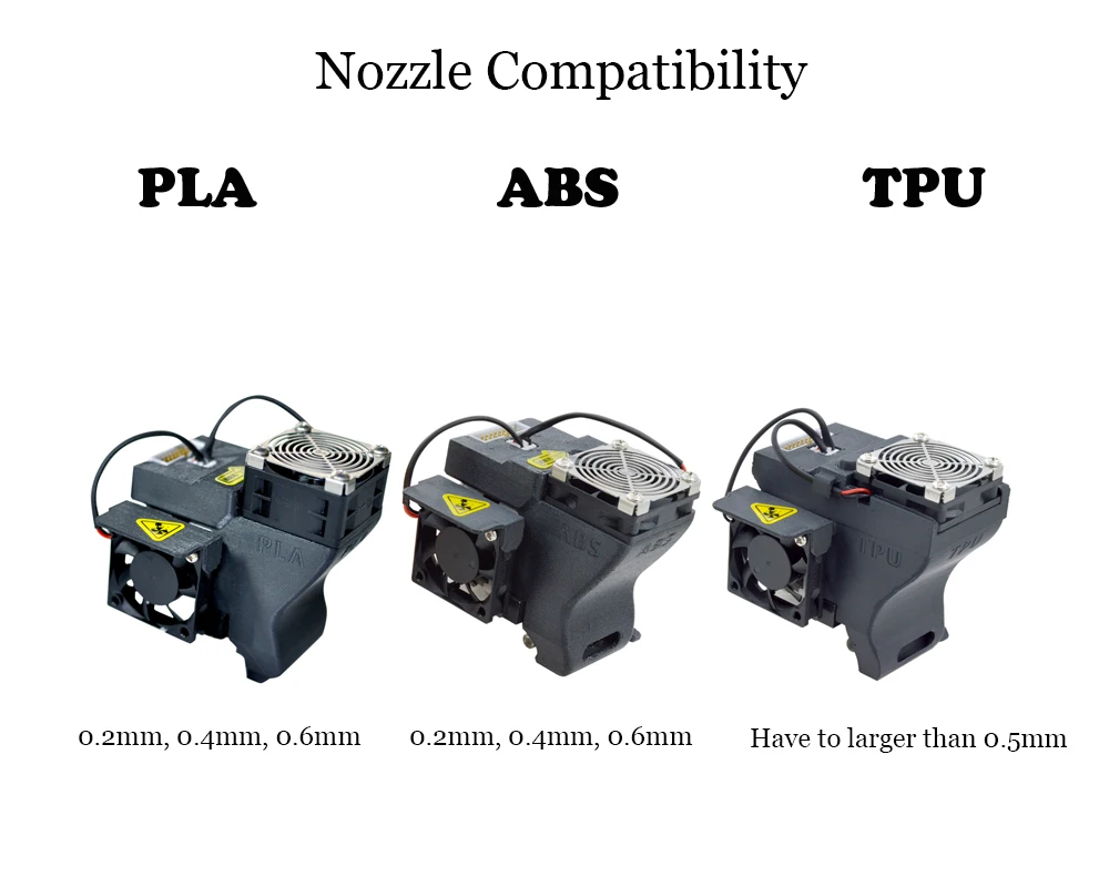 Tiertime PLA/TPU экструдер, специально для PLA/TPU печати, для UP BOX+/UP300