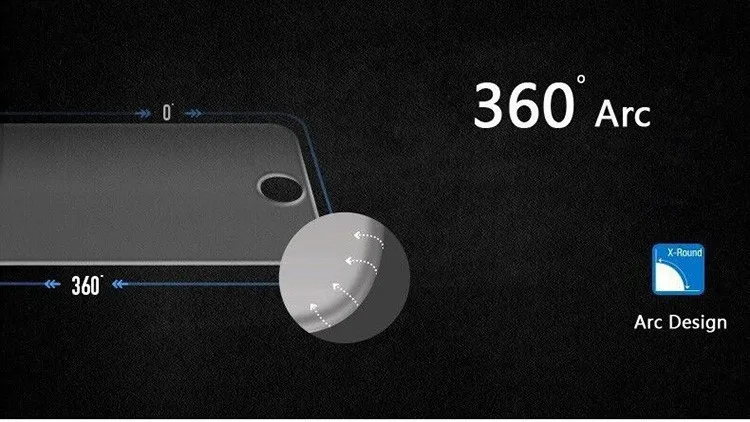 EVLARUBY 2.5D стекло для iphone 5S закаленное стекло защитное стекло для iphone 5S se 5 пленка для iphone 5S 5c 5 закаленное стекло