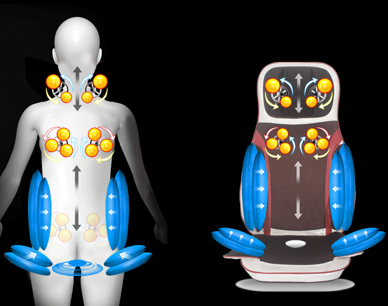 Airbag Massage Cushion