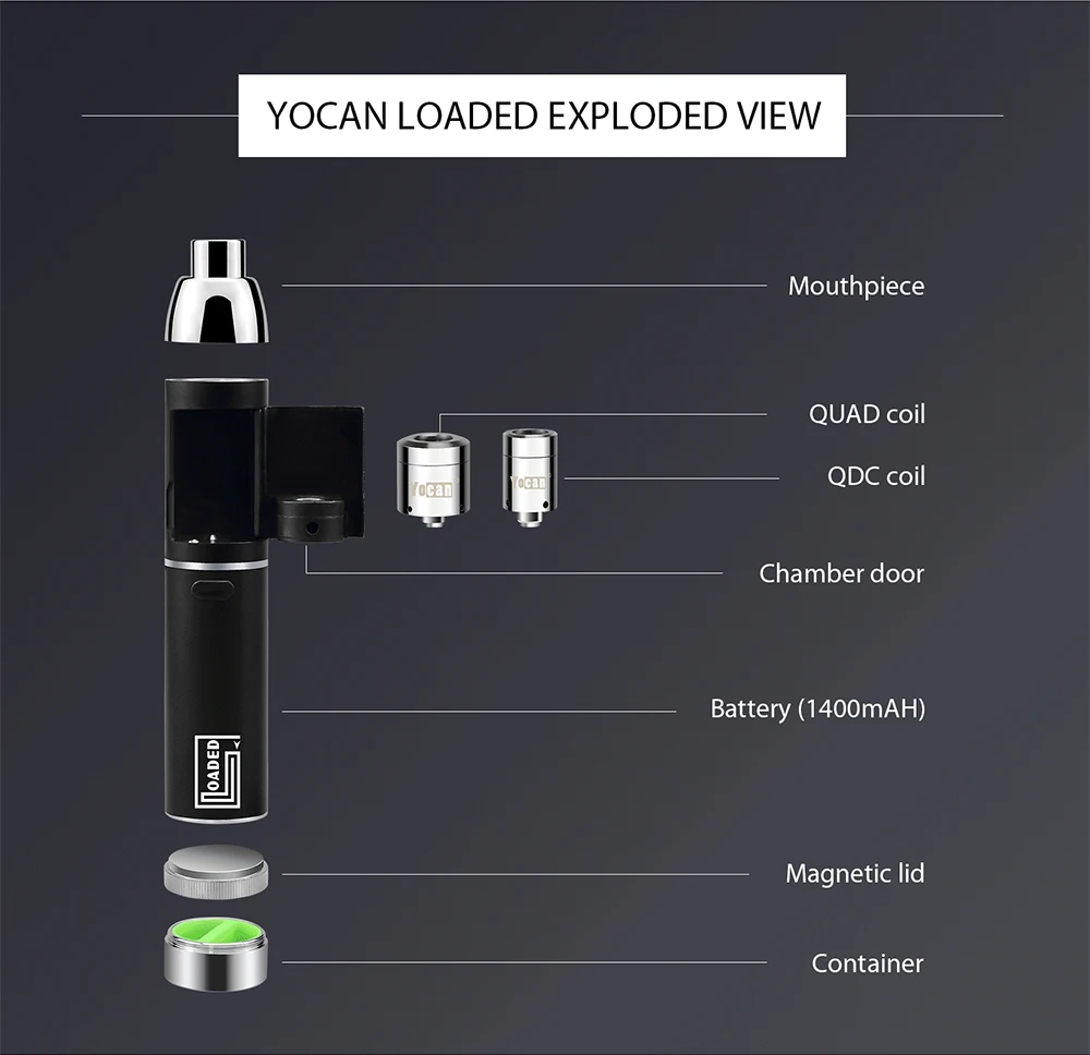 Youcan Loaded (9)