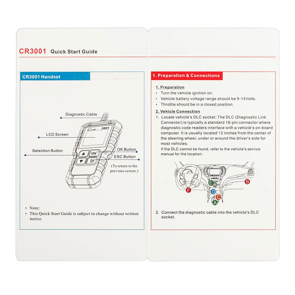 Launch Creader 3001 CR3001 полный OBD2/EOBD код читателя сканер Поддержка Cr3001 же как Al419