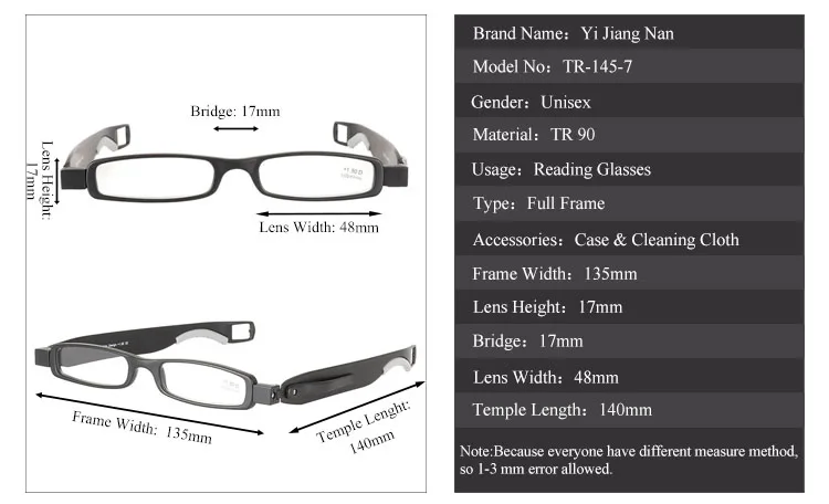 (Store 4)-TR145-7