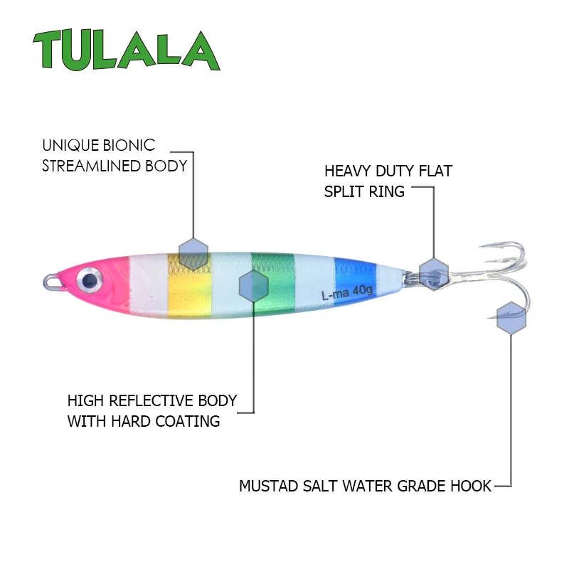 Tulala литой металл 40 г джиговая блесна, шкура, литье свинца, рыбы, SeaBass, рыбалка на щуку Приманка снасти, вобберы, жесткие приманки