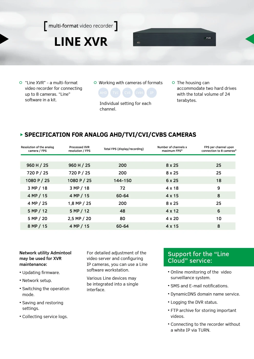 datasheet xvr_eng
