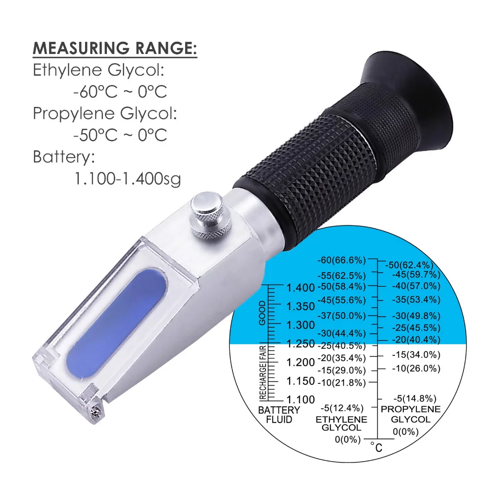 gainexpress-gain-express-refractometer-RHAN-200ATC-whole
