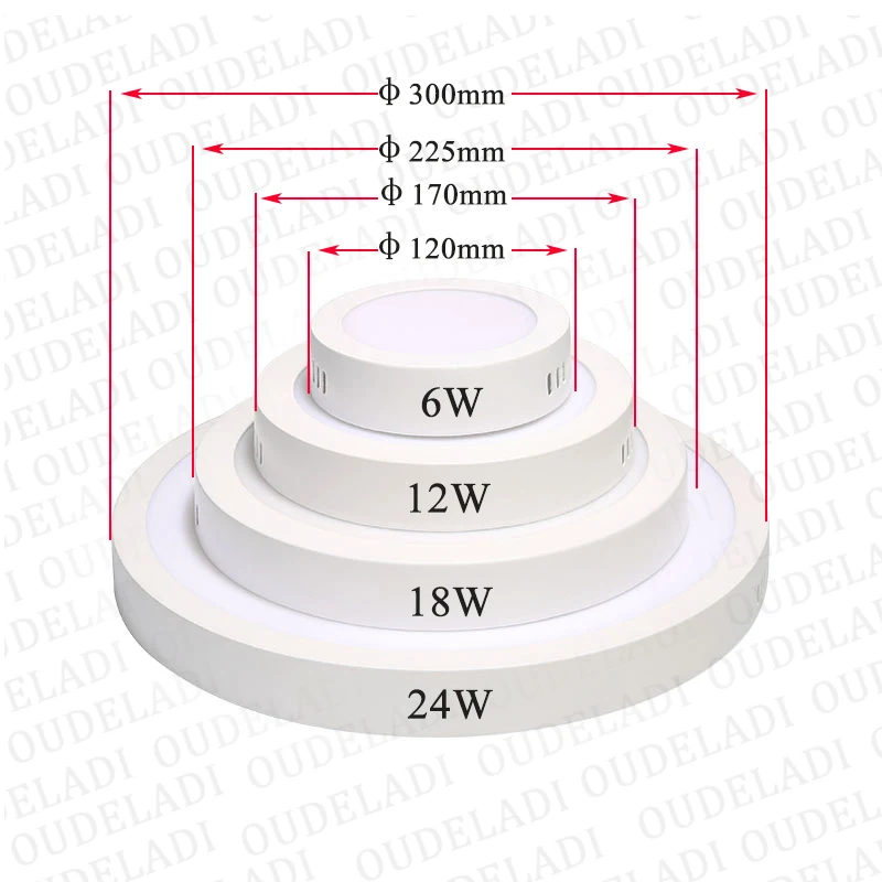 

6W12W18W24W LED Round Panel Light Surface Mounted Downlights kitchen lamp LED Ceiling lamp Down Light+AC85-265V LED Driver