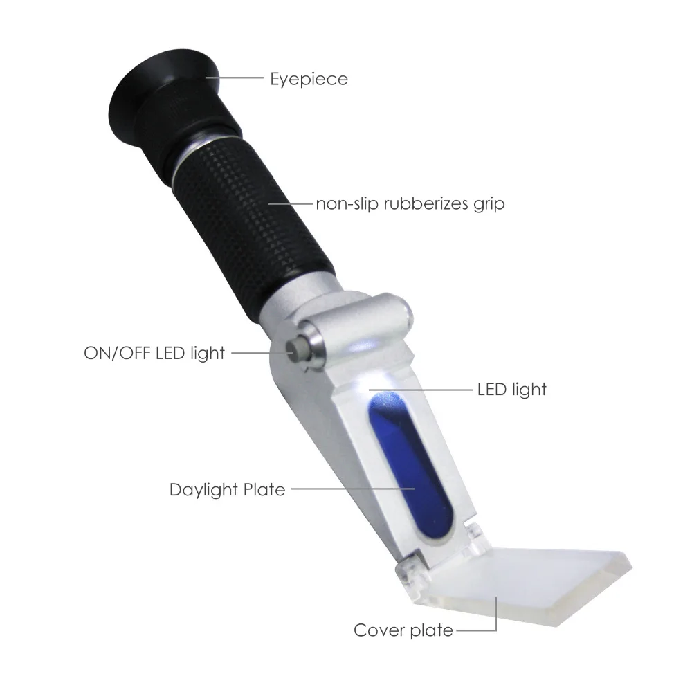 gainexpress-gain-express-refractometer-ZGRB-32ATC-parts