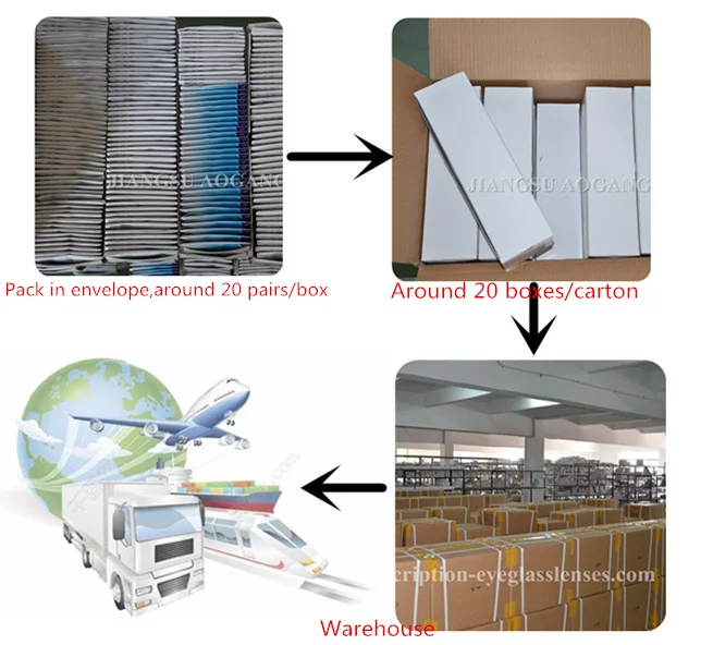 packing-1_1
