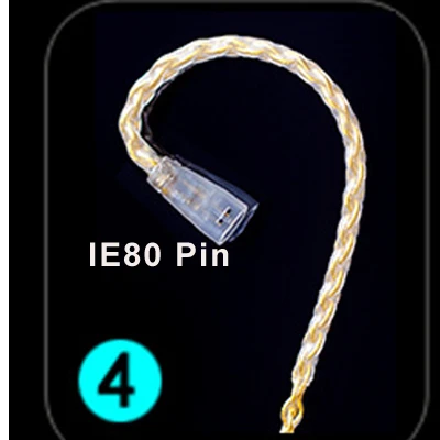 ie80 PIN