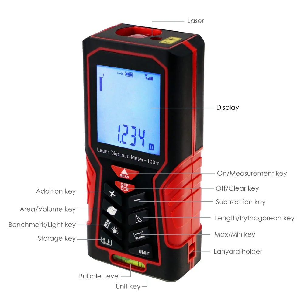 5-gainexpress-gain-express-Distance-meter-DIS-62-parts
