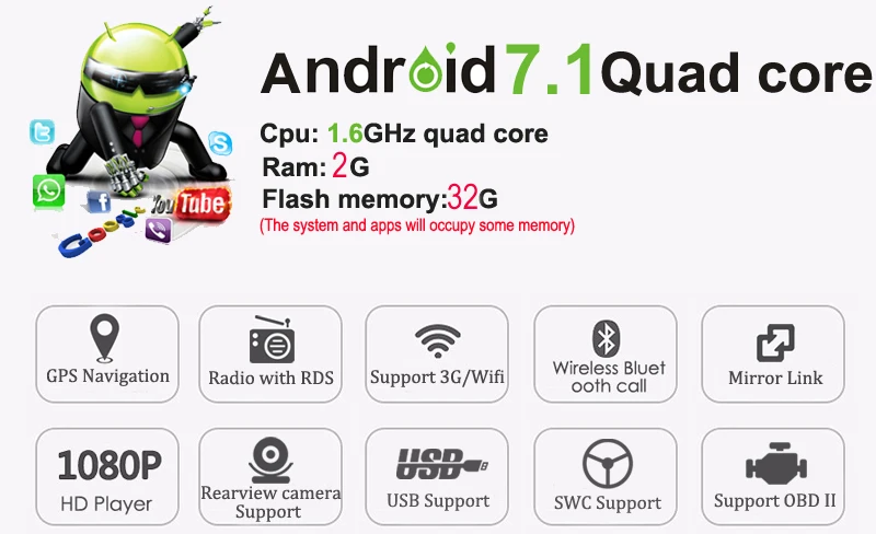 Top 2G RAM 32G ROM Android 7.1 Quad Core Car DVD Player GPS for Toyota Corolla E120 BYD F3 audio car radio stereo navigator 4 Top 2G RAM 32G ROM Android 7.1 Quad Core Car DVD Player GPS for Toyota Corolla E120 BYD F3 audio car radio stereo navigator 4