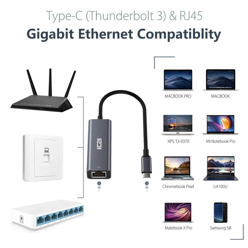 ICZI USB C к Gigabit Ethernet адаптер типа RJ45 LAN конвертер 10/100/1000 M для MacBook Pro samsung Galaxy S10 S9 S8 Note
