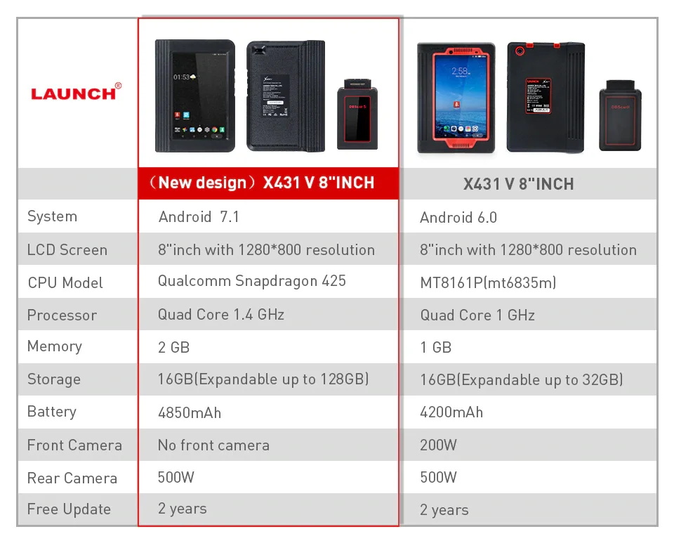 Запуск X431 V 8 дюймов авто OBD2 диагностический инструмент с Bluetooth/Wifi Full Системы Поддержка мульти-Язык онлайн бесплатного обновления как X-431 PRO