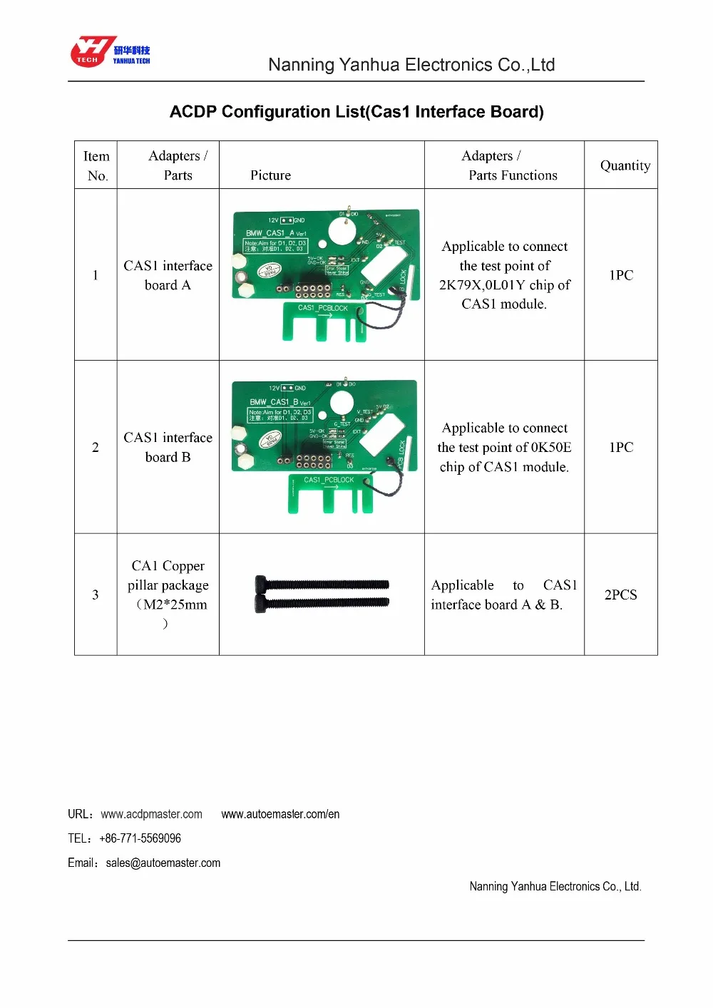 ACDP cas1 board configuration list