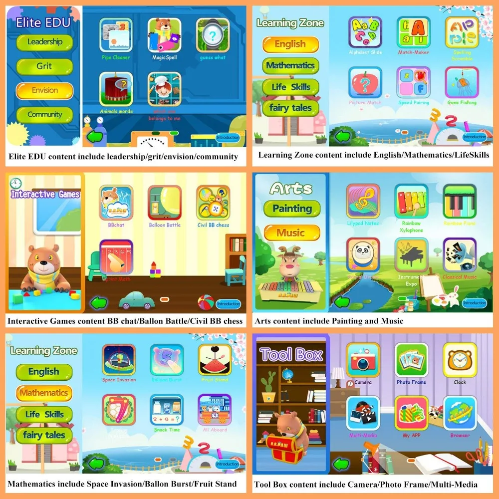 Kids Tablet, B.B.PAW 8 inch Whole Brain Education Tablet with 90+ Preloaded Learning and Training Apps Kids Tablet, B.B.PAW 8 inch Whole Brain Education Tablet with 90+ Preloaded Learning and Training Apps