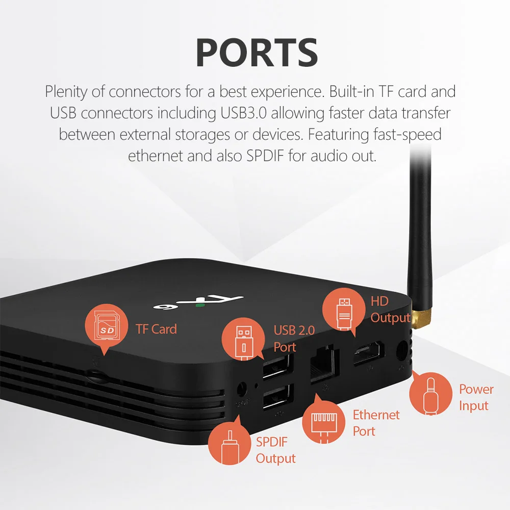  Tanix TX6 Smart TV BOX Android 9.0 Quad core ARM Cortex-A53 USB3.0 4G+64G 2.4G/5G Dual WIFI BT4.1 4