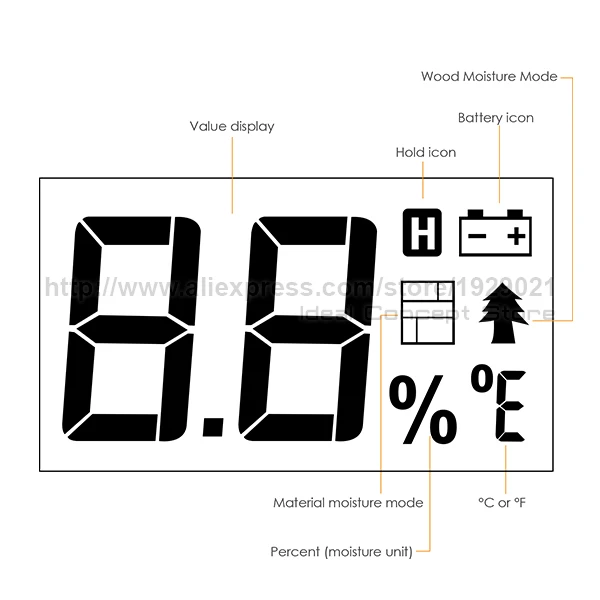 8-Ideal-Concept-Moisture-meter-E04-015-LCD