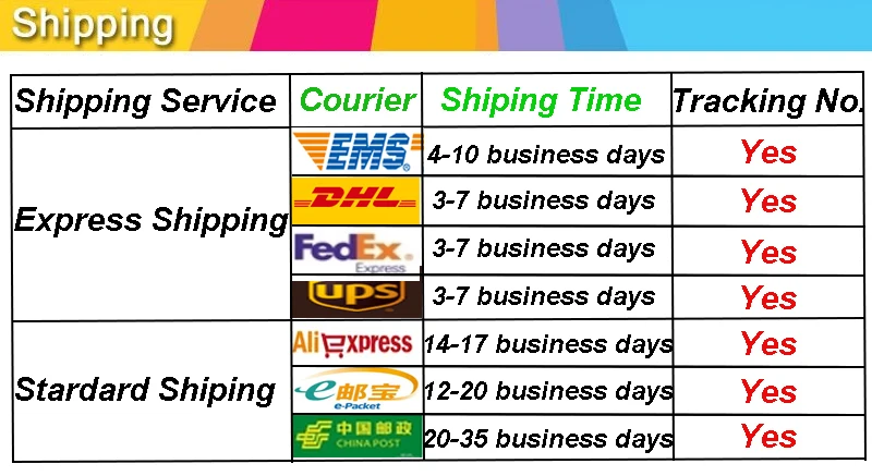Shipping Way