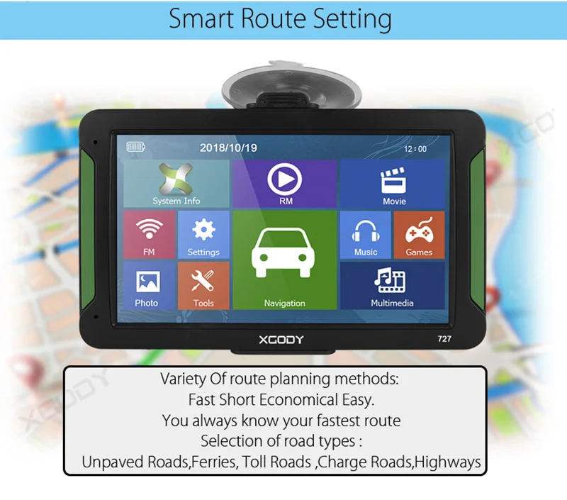 car gps navigation (1)