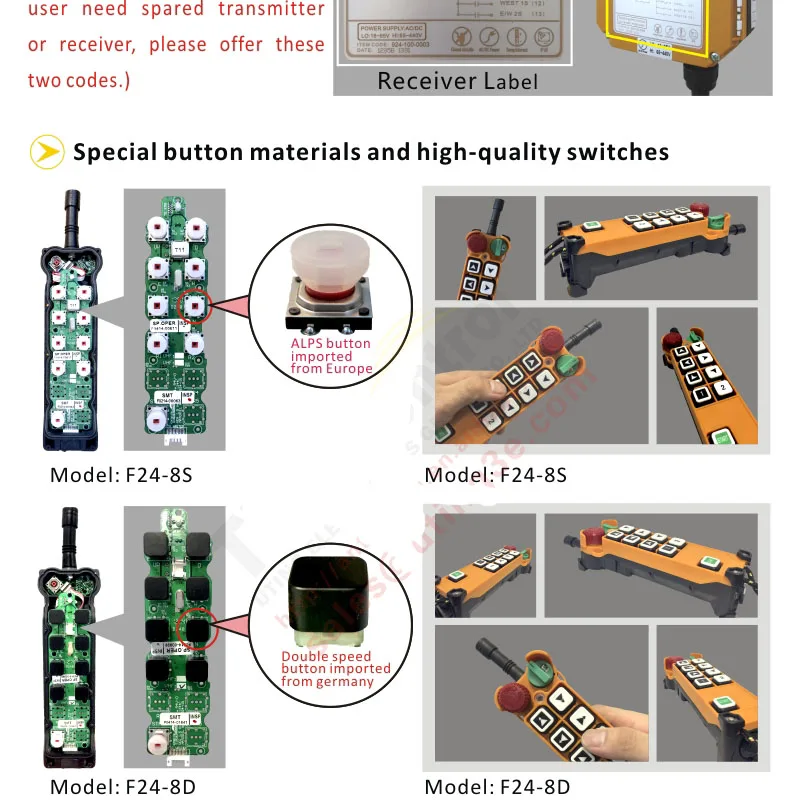 TELECRANE беспроводной двойной скорости промышленный пульт дистанционного управления Лер Электрический подъемник пульт дистанционного управления 1 передатчик+ 1 приемник F24-8D