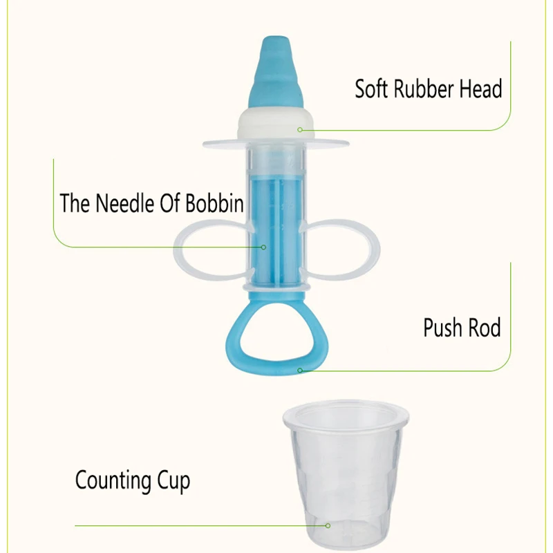 6 шт./т устройство для детского питания с пипеткой|baby medicine|baby medicine dropperfeeding utensils |