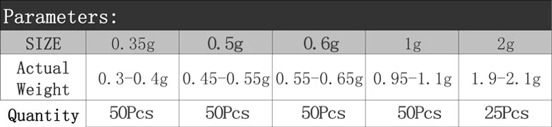 MNFT 1 упаковка 0,35 г, 0,5 г, 0,6 г, 1 г, 2 г оливковое свинцовое грузило/Вес рыболовные снасти аксессуары
