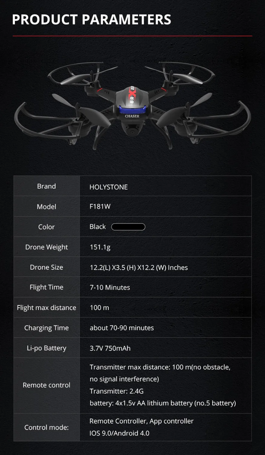 Holy Stone F181W Wifi FPV Drone 720P широкоугольная HD камера живое видео RC квадрокоптер с датчиком силы тяжести