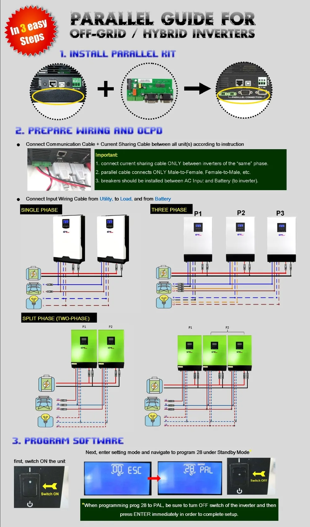 MK) 3000 Вт Солнечный инвертор 230vac 24vdc+ 60A MPPT Солнечное зарядное устройство+ зарядное устройство 60A+ нулевое время передачи