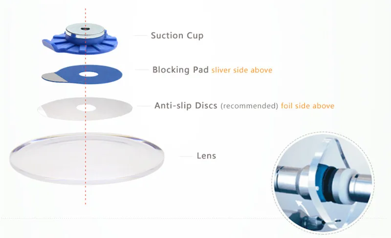 1 упаковка прозрачные очки линзы противоскользящие защитные диски для гидрофобной окантовки объектива стикер блокирующие прокладки