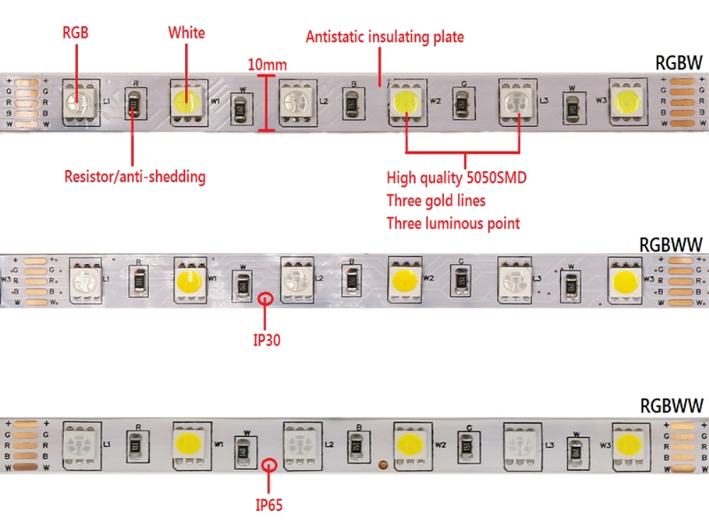 Светодиодные ленты 5050 DC12V 60 Светодиодный s/m гибкая светодиодная лента светодиодный светильник RGB/RGBW теплый белый 5050 Подсветка светодиодный лента 5 м/лот