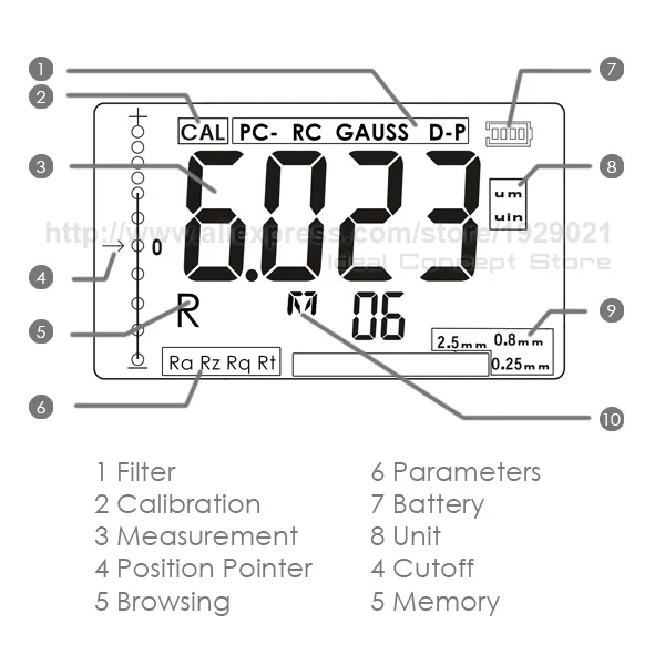 6-Ideal-Concept-Surface-Roughness-Meter-SRT-6210-Display