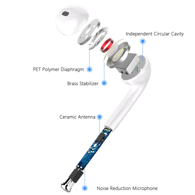 Мини TWS V4.2 беспроводные наушники Bluetooth пара наушников вкладышей стерео гарнитура