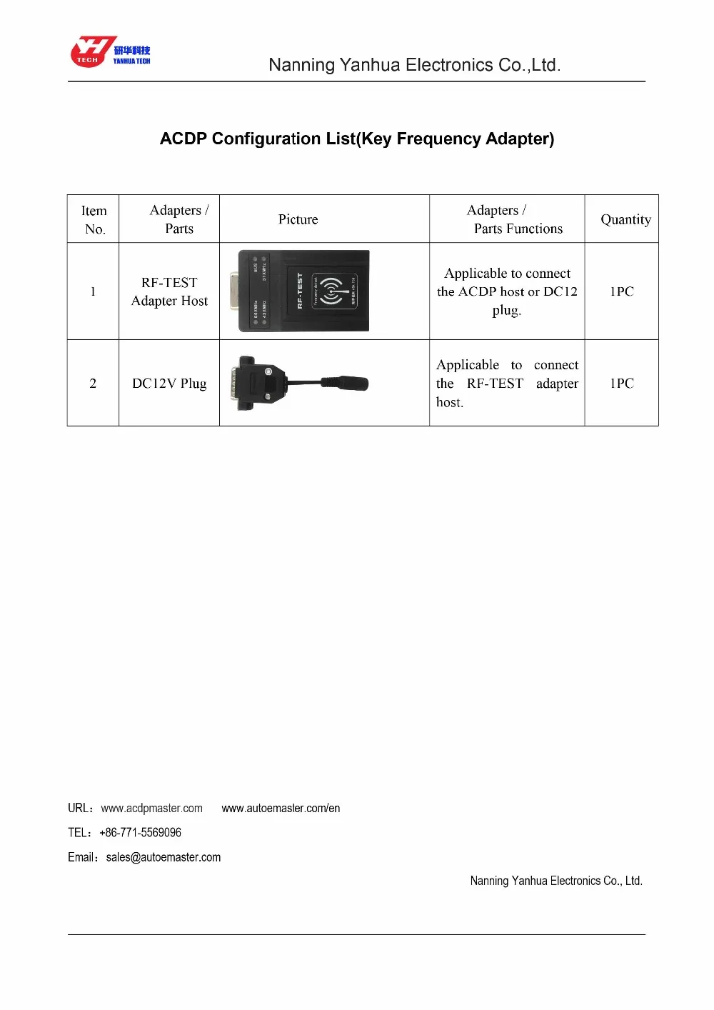 RF-TEST Adapter configuration list