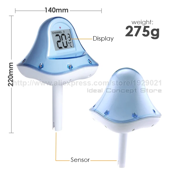 4-Ideal-Concept-thermometer-RF-707-TX