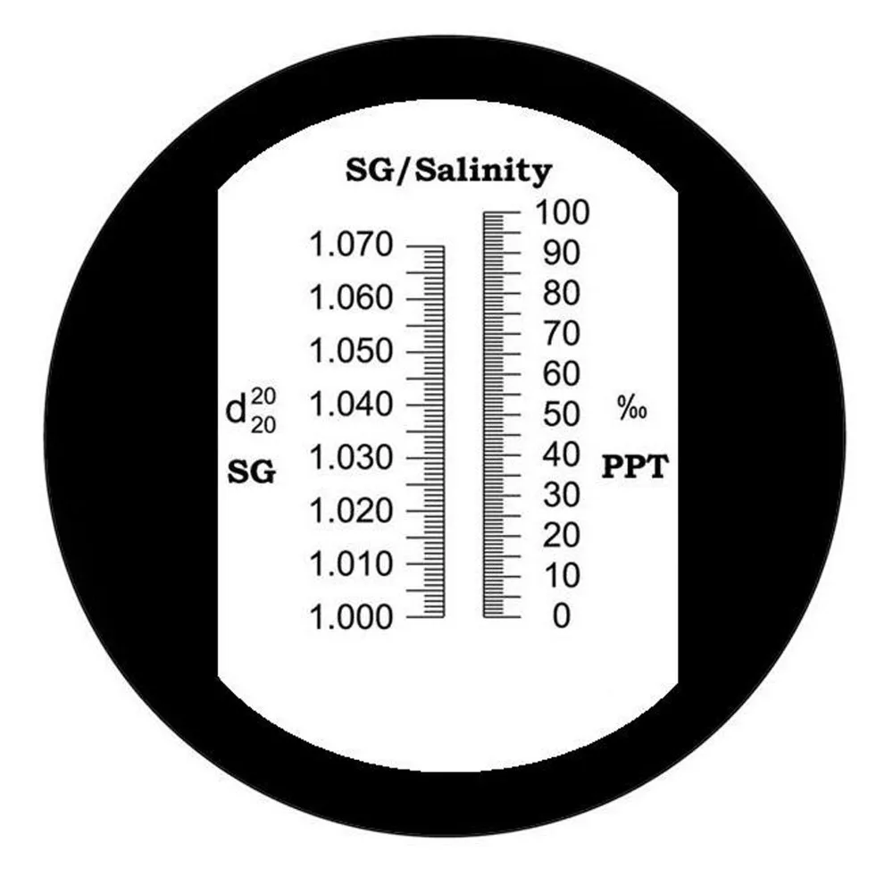 gain-express-gainexpress-refractometer-RHSN-10ATC-scale