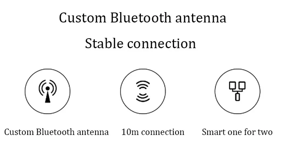 Xiaomi Beebest Bluetooth Walkie Talkie наушники Сверхлегкий 125 часов резервная гарнитура для Xiaomi Mijia Walkie Talkie