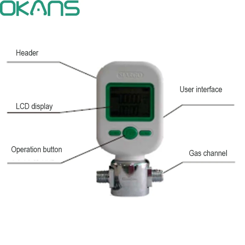 Other Test Meters & Detectors MF5706 MEMS Digital Gas Mass Flowmeters