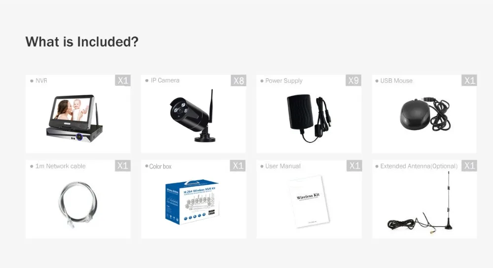 whats included-8ch-+