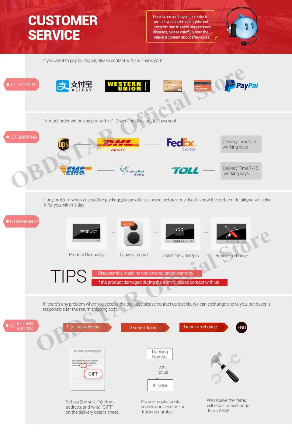 Shipping Terms-A