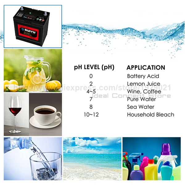 3-Ideal-Concept-water-quality-meter-ECM-231-Application-pH