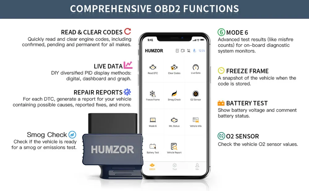 HUMZOR NEXZSCAN NL50 Bluetooth 4,2 Профессиональный OBDII сканирующий инструмент автомобильный считыватель кода для Android и iOS системы