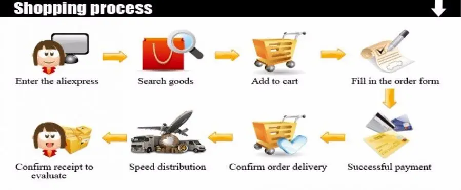 saco de alta capacidade de compras organizador