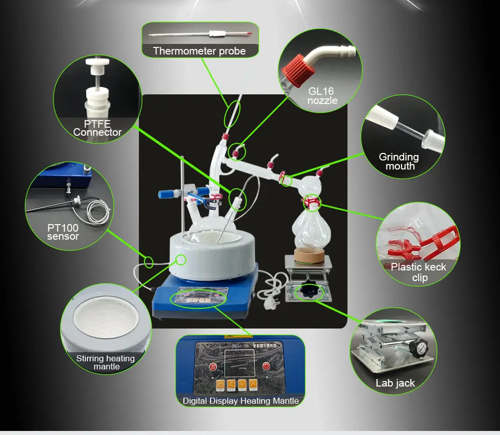Short Path Distillation Kits