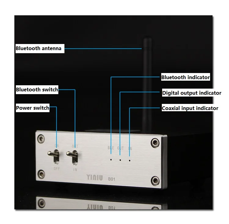 HiFi беспроводной Bluetooth CSR8675 5,0 приемник ЦАП Декодер APTX-HD без потерь цифровой проигрыватель коаксиальный волокно