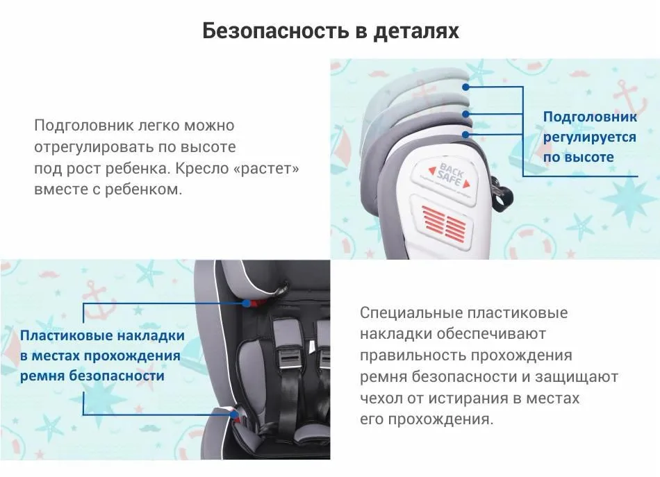 Детское автокресло Siger "Индиго ISOFIX" 1-12 лет, 9-36 кг, группа 1/2/3